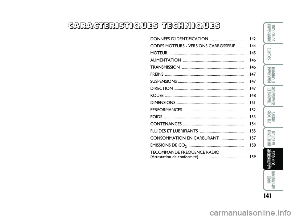 Abarth 500 2009 Notice dentretien (in French) 141
TEMOINS ETSIGNALISATION
S
INDEX
ALPHABETIQUE
CONNAISSANCEDU VEHICULE
SECURITE
DEMARRAGE
ET CONDUITE
S’IL VOUS
ARRIVE
ENTRETIEN DE
LA VOITURE
CARACTERISTIQUESTECHNIQUES
DONNEES D’IDENTIFICATI Abarth 500 2009 Notice dentretien (in French) 141
TEMOINS ETSIGNALISATION
S
INDEX
ALPHABETIQUE
CONNAISSANCEDU VEHICULE
SECURITE
DEMARRAGE
ET CONDUITE
S’IL VOUS
ARRIVE
ENTRETIEN DE
LA VOITURE
CARACTERISTIQUESTECHNIQUES
DONNEES D’IDENTIFICATI
