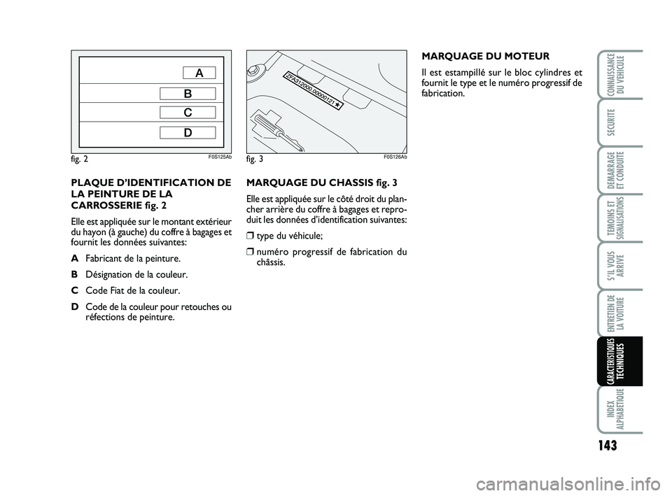 Abarth 500 2009  Notice dentretien (in French) MARQUAGE DU CHASSIS fig. 3
Elle est appliquée sur le côté droit du plan-
cher arrière du coffre à bagages et repro-
duit les données d’identification suivantes:
❒type du véhicule;
❒numér