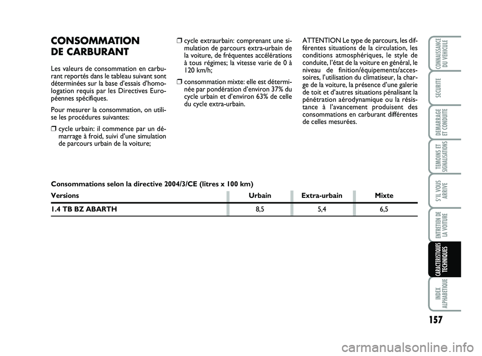 Abarth 500 2009  Notice dentretien (in French) ❒cycle extraurbain: comprenant une si-
mulation de parcours extra-urbain de
la voiture, de fréquentes accélérations
à tous régimes; la vitesse varie de 0 à
120 km/h;
❒consommation mixte: ell