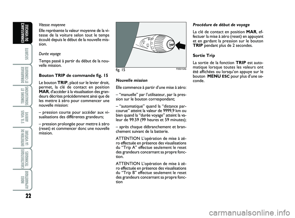 Abarth 500 2009 Notice dentretien (in French) 22
SECURITE
DEMARRAGE
ET CONDUITE
TEMOINS ETSIGNALISATION
S
S’IL VOUS
ARRIVE
ENTRETIEN DE
LA VOITURE
CARACTERISTIQUESTECHNIQUES
INDEX
ALPHABETIQUE
CONNAISSANCE
DU VEHICULE
Vitesse moyenne
Elle repr Abarth 500 2009 Notice dentretien (in French) 22
SECURITE
DEMARRAGE
ET CONDUITE
TEMOINS ETSIGNALISATION
S
S’IL VOUS
ARRIVE
ENTRETIEN DE
LA VOITURE
CARACTERISTIQUESTECHNIQUES
INDEX
ALPHABETIQUE
CONNAISSANCE
DU VEHICULE
Vitesse moyenne
Elle repr
