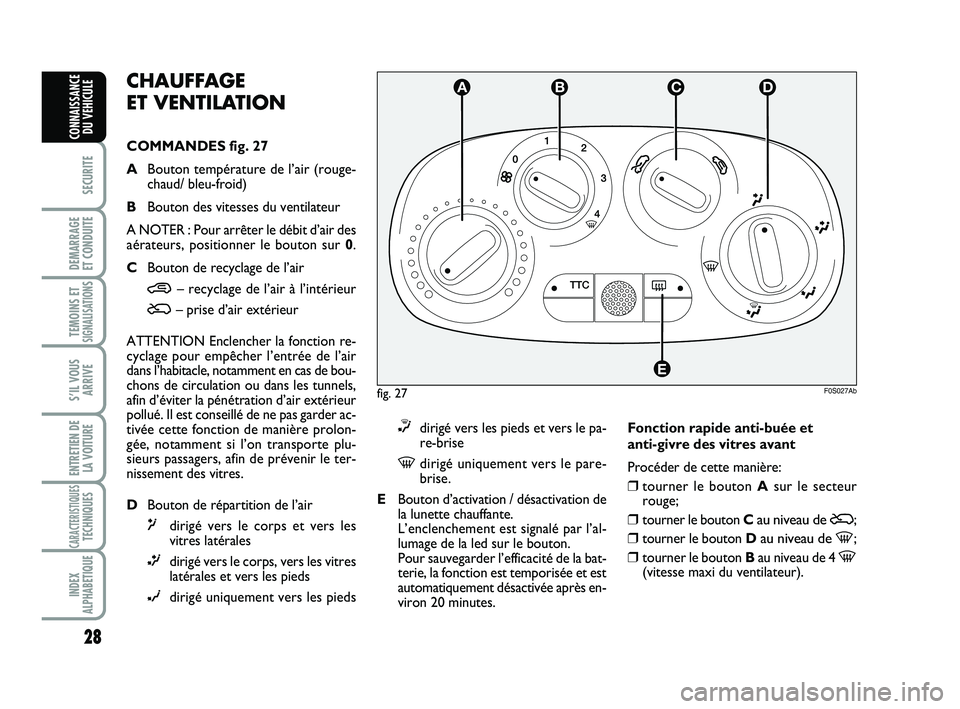 Abarth 500 2009 Notice dentretien (in French) 28
SECURITE
DEMARRAGE
ET CONDUITE
TEMOINS ETSIGNALISATION
S
S’IL VOUS
ARRIVE
ENTRETIEN DE
LA VOITURE
CARACTERISTIQUESTECHNIQUES
INDEX
ALPHABETIQUE
CONNAISSANCE
DU VEHICULE
CHAUFFAGE
ET VENTILATION Abarth 500 2009 Notice dentretien (in French) 28
SECURITE
DEMARRAGE
ET CONDUITE
TEMOINS ETSIGNALISATION
S
S’IL VOUS
ARRIVE
ENTRETIEN DE
LA VOITURE
CARACTERISTIQUESTECHNIQUES
INDEX
ALPHABETIQUE
CONNAISSANCE
DU VEHICULE
CHAUFFAGE
ET VENTILATION