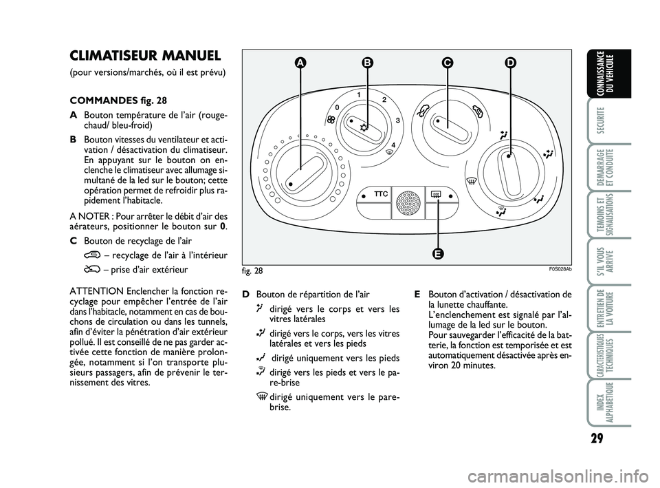Abarth 500 2009 Notice dentretien (in French) 29
SECURITE
DEMARRAGE
ET CONDUITE
TEMOINS ETSIGNALISATION
S
S’IL VOUS
ARRIVE
ENTRETIEN DE
LA VOITURE
CARACTERISTIQUESTECHNIQUES
INDEX
ALPHABETIQUE
CONNAISSANCE
DU VEHICULE
CLIMATISEUR MANUEL
(pour Abarth 500 2009 Notice dentretien (in French) 29
SECURITE
DEMARRAGE
ET CONDUITE
TEMOINS ETSIGNALISATION
S
S’IL VOUS
ARRIVE
ENTRETIEN DE
LA VOITURE
CARACTERISTIQUESTECHNIQUES
INDEX
ALPHABETIQUE
CONNAISSANCE
DU VEHICULE
CLIMATISEUR MANUEL
(pour