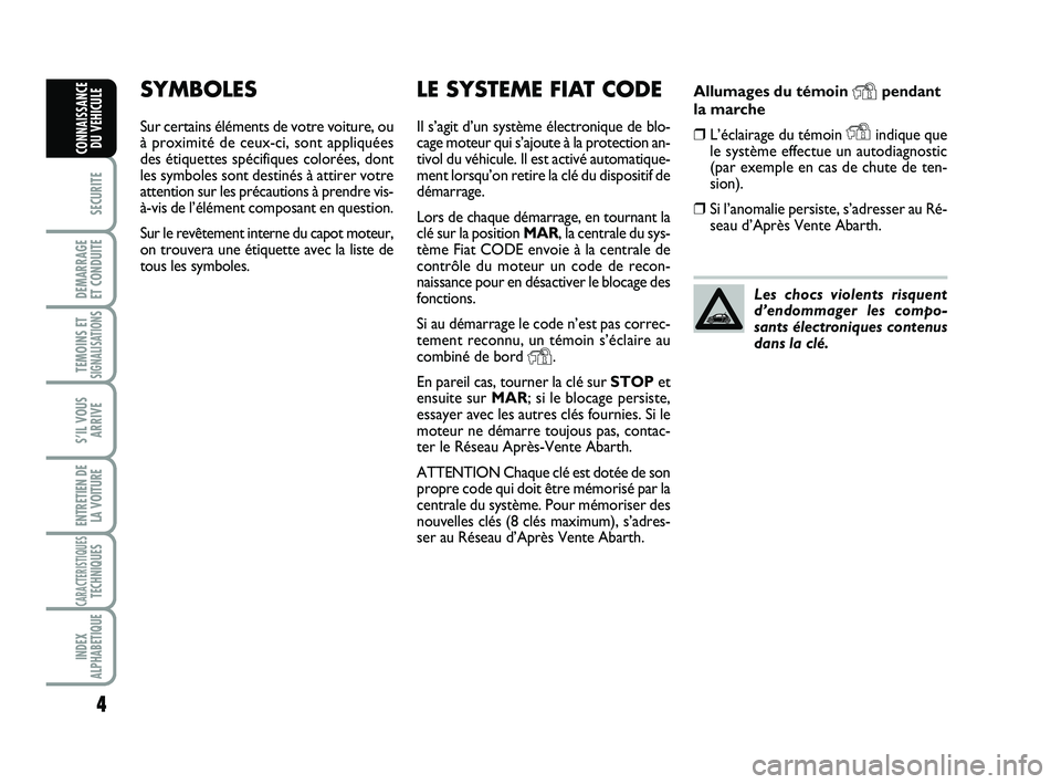 Abarth 500 2009 Notice dentretien (in French) Allumages du témoin Ypendant
la marche
❒L’éclairage du témoin Yindique que
le système effectue un autodiagnostic
(par exemple en cas de chute de ten-
sion).
❒Si l’anomalie persiste, s’a Abarth 500 2009 Notice dentretien (in French) Allumages du témoin Ypendant
la marche
❒L’éclairage du témoin Yindique que
le système effectue un autodiagnostic
(par exemple en cas de chute de ten-
sion).
❒Si l’anomalie persiste, s’a