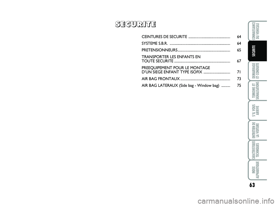 Abarth 500 2009  Notice dentretien (in French) 63
DEMARRAGE 
ET CONDUITE
TEMOINS ETSIGNALISATION
S
S’IL VOUS
ARRIVE
ENTRETIEN DE
LA VOITURE
CARACTERISTIQUESTECHNIQUES
INDEX
ALPHABETIQUE
CONNAISSANCEDU VEHICULE
SECURITE
CEINTURES DE SECURITE ....