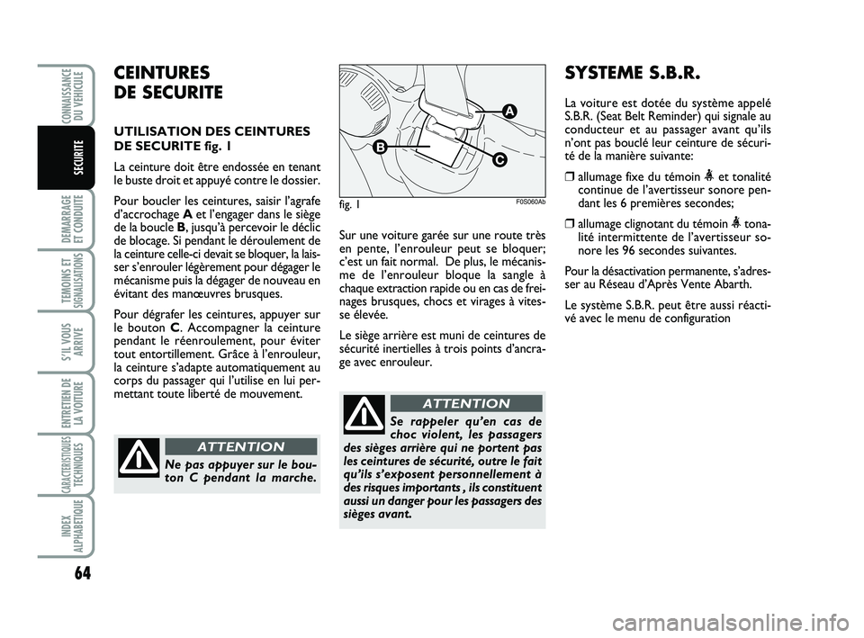 Abarth 500 2009 Notice dentretien (in French) 64
DEMARRAGE
ET CONDUITE
TEMOINS ETSIGNALISATION
S
S’IL VOUS
ARRIVE
ENTRETIEN DE
LA VOITURE
CARACTERISTIQUESTECHNIQUES
INDEX
ALPHABETIQUE
CONNAISSANCEDU VEHICULE
SECURITE
Sur une voiture garée sur Abarth 500 2009 Notice dentretien (in French) 64
DEMARRAGE
ET CONDUITE
TEMOINS ETSIGNALISATION
S
S’IL VOUS
ARRIVE
ENTRETIEN DE
LA VOITURE
CARACTERISTIQUESTECHNIQUES
INDEX
ALPHABETIQUE
CONNAISSANCEDU VEHICULE
SECURITE
Sur une voiture garée sur