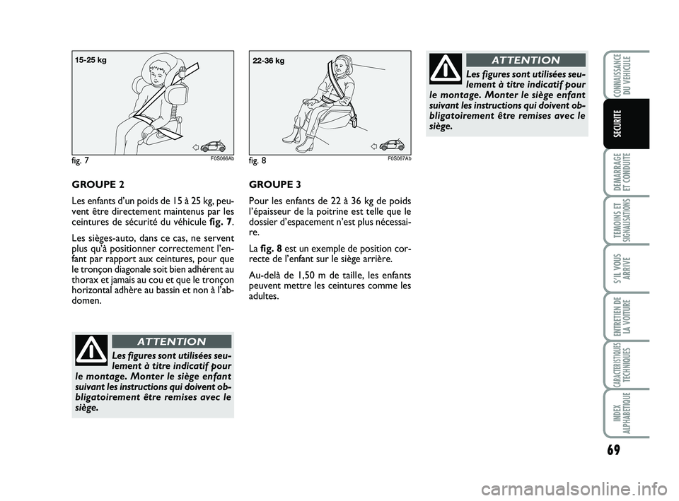 Abarth 500 2009 Notice dentretien (in French) 69
DEMARRAGE
ET CONDUITE
TEMOINS ETSIGNALISATION
S
S’IL VOUS
ARRIVE
ENTRETIEN DE
LA VOITURE
CARACTERISTIQUESTECHNIQUES
INDEX
ALPHABETIQUE
CONNAISSANCEDU VEHICULE
SECURITE
GROUPE 3
Pour les enfants Abarth 500 2009 Notice dentretien (in French) 69
DEMARRAGE
ET CONDUITE
TEMOINS ETSIGNALISATION
S
S’IL VOUS
ARRIVE
ENTRETIEN DE
LA VOITURE
CARACTERISTIQUESTECHNIQUES
INDEX
ALPHABETIQUE
CONNAISSANCEDU VEHICULE
SECURITE
GROUPE 3
Pour les enfants