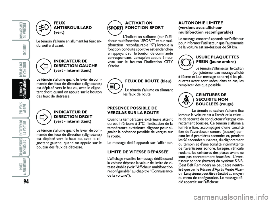 Abarth 500 2009 Notice dentretien (in French) FEUX
ANTIBROUILLARD
(vert)
Le témoin s’allume en allumant les feux an-
tibrouillard avant.
5
INDICATEUR DE
DIRECTION GAUCHE
(vert - intermittent)
Le témoin s’allume quand le levier de com-
mande Abarth 500 2009 Notice dentretien (in French) FEUX
ANTIBROUILLARD
(vert)
Le témoin s’allume en allumant les feux an-
tibrouillard avant.
5
INDICATEUR DE
DIRECTION GAUCHE
(vert - intermittent)
Le témoin s’allume quand le levier de com-
mande