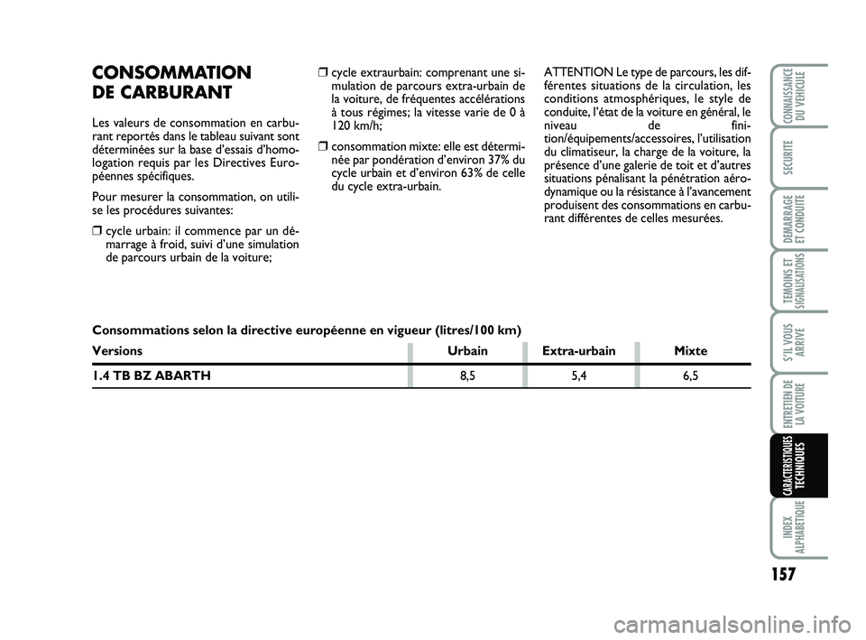 Abarth 500 2012 Notice dentretien (in French) ❒cycle extraurbain: comprenant une si-
mulation de parcours extra-urbain de
la voiture, de fréquentes accélérations
à tous régimes; la vitesse varie de 0 à
120 km/h;
❒consommation mixte: ell Abarth 500 2012 Notice dentretien (in French) ❒cycle extraurbain: comprenant une si-
mulation de parcours extra-urbain de
la voiture, de fréquentes accélérations
à tous régimes; la vitesse varie de 0 à
120 km/h;
❒consommation mixte: ell