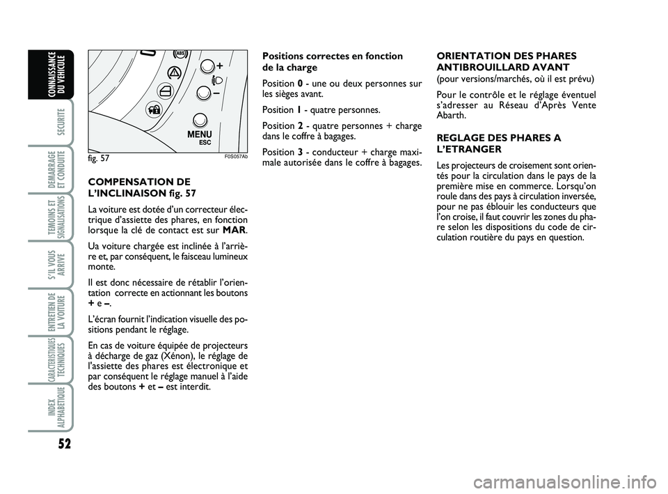 Abarth 500 2012 Notice dentretien (in French) 52
SECURITE
DEMARRAGE
ET CONDUITE
TEMOINS ETSIGNALISATION
S
S’IL VOUS
ARRIVE
ENTRETIEN DE
LA VOITURE
CARACTERISTIQUESTECHNIQUES
INDEX
ALPHABETIQUE
CONNAISSANCE
DU VEHICULE
COMPENSATION DE
L’INCLI Abarth 500 2012 Notice dentretien (in French) 52
SECURITE
DEMARRAGE
ET CONDUITE
TEMOINS ETSIGNALISATION
S
S’IL VOUS
ARRIVE
ENTRETIEN DE
LA VOITURE
CARACTERISTIQUESTECHNIQUES
INDEX
ALPHABETIQUE
CONNAISSANCE
DU VEHICULE
COMPENSATION DE
L’INCLI