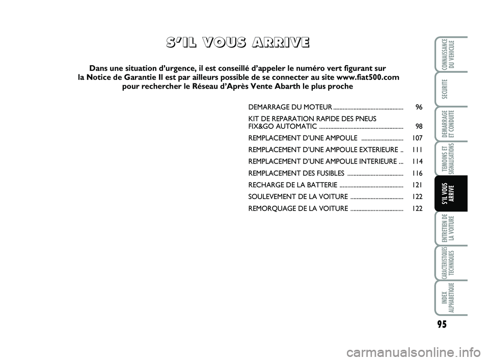 Abarth 500 2012 Notice dentretien (in French) 95
TEMOINS ETSIGNALISATION
S
ENTRETIEN DE
LA VOITURE
CARACTERISTIQUESTECHNIQUES
INDEX
ALPHABETIQUE
CONNAISSANCEDU VEHICULE
SECURITE
DEMARRAGE
ET CONDUITE
S’IL VOUS
ARRIVE
DEMARRAGE DU MOTEUR....... Abarth 500 2012 Notice dentretien (in French) 95
TEMOINS ETSIGNALISATION
S
ENTRETIEN DE
LA VOITURE
CARACTERISTIQUESTECHNIQUES
INDEX
ALPHABETIQUE
CONNAISSANCEDU VEHICULE
SECURITE
DEMARRAGE
ET CONDUITE
S’IL VOUS
ARRIVE
DEMARRAGE DU MOTEUR.......