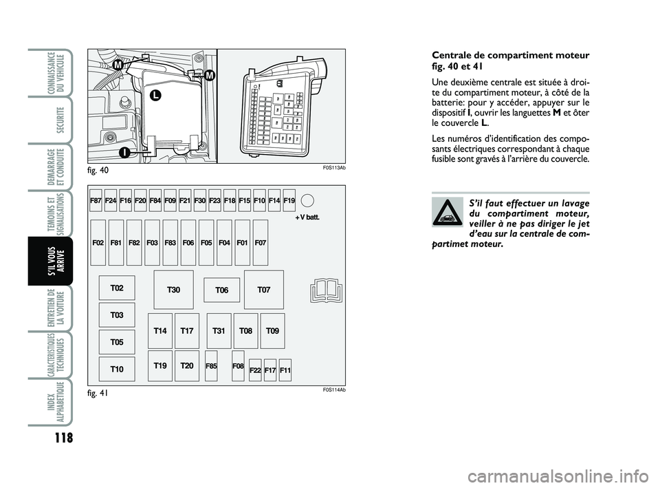 Abarth 500 2013  Notice dentretien (in French) 118
TEMOINS ETSIGNALISATION
S
ENTRETIEN DE
LA VOITURE
CARACTERISTIQUESTECHNIQUES
INDEX
ALPHABETIQUE
CONNAISSANCEDU VEHICULE
SECURITE
DEMARRAGE 
ET CONDUITE
S’IL VOUS
ARRIVE
Centrale de compartiment 