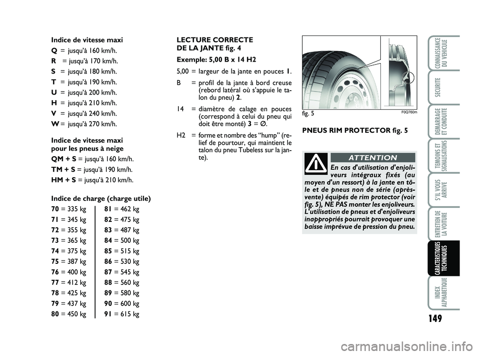 Abarth 500 2013 Notice dentretien (in French) LECTURE CORRECTE
DE LA JANTE fig. 4
Exemple: 5,00 B x 14 H2
5,00 = largeur de la jante en pouces 1.
B = profil de la jante à bord creuse
(rebord latéral où s’appuie le ta-
lon du pneu) 2.
14 = Abarth 500 2013 Notice dentretien (in French) LECTURE CORRECTE
DE LA JANTE fig. 4
Exemple: 5,00 B x 14 H2
5,00 = largeur de la jante en pouces 1.
B = profil de la jante à bord creuse
(rebord latéral où s’appuie le ta-
lon du pneu) 2.
14 =