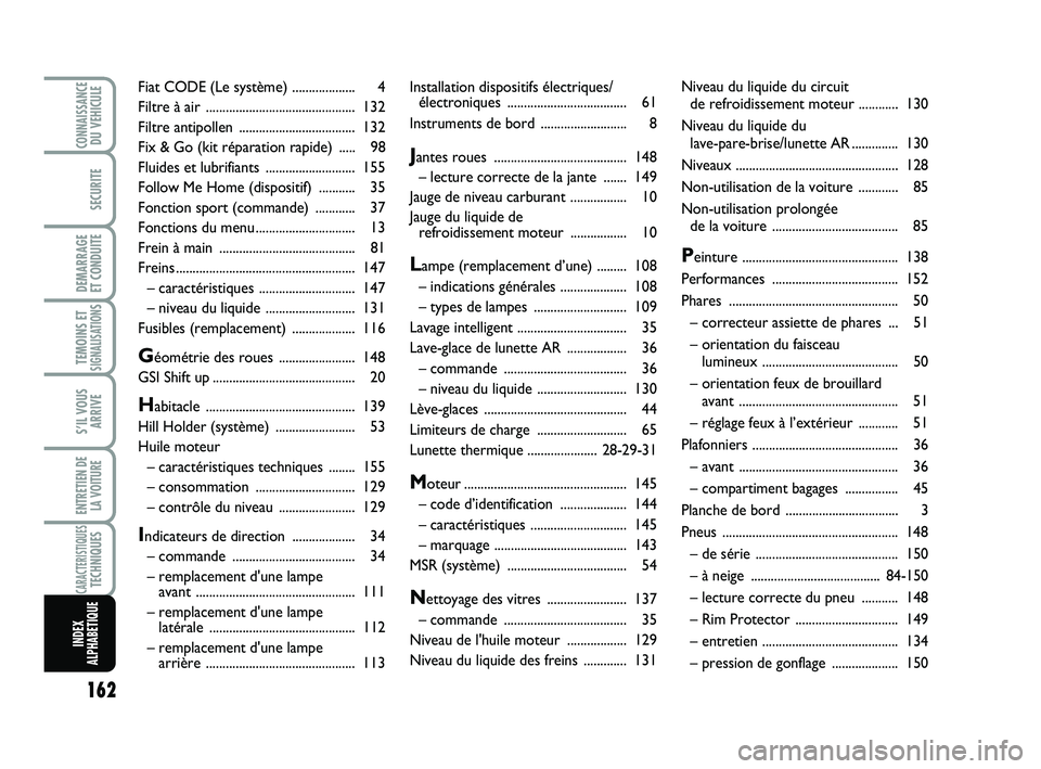 Abarth 500 2013 Notice dentretien (in French) 162
TEMOINS ETSIGNALISATION
S
CONNAISSANCEDU VEHICULE
SECURITE
DEMARRAGE
ET CONDUITE
S’IL VOUS
ARRIVE
ENTRETIEN DE
LA VOITURE
CARACTERISTIQUESTECHNIQUES
INDEX
ALPHABETIQUE
Installation dispositifs Abarth 500 2013 Notice dentretien (in French) 162
TEMOINS ETSIGNALISATION
S
CONNAISSANCEDU VEHICULE
SECURITE
DEMARRAGE
ET CONDUITE
S’IL VOUS
ARRIVE
ENTRETIEN DE
LA VOITURE
CARACTERISTIQUESTECHNIQUES
INDEX
ALPHABETIQUE
Installation dispositifs