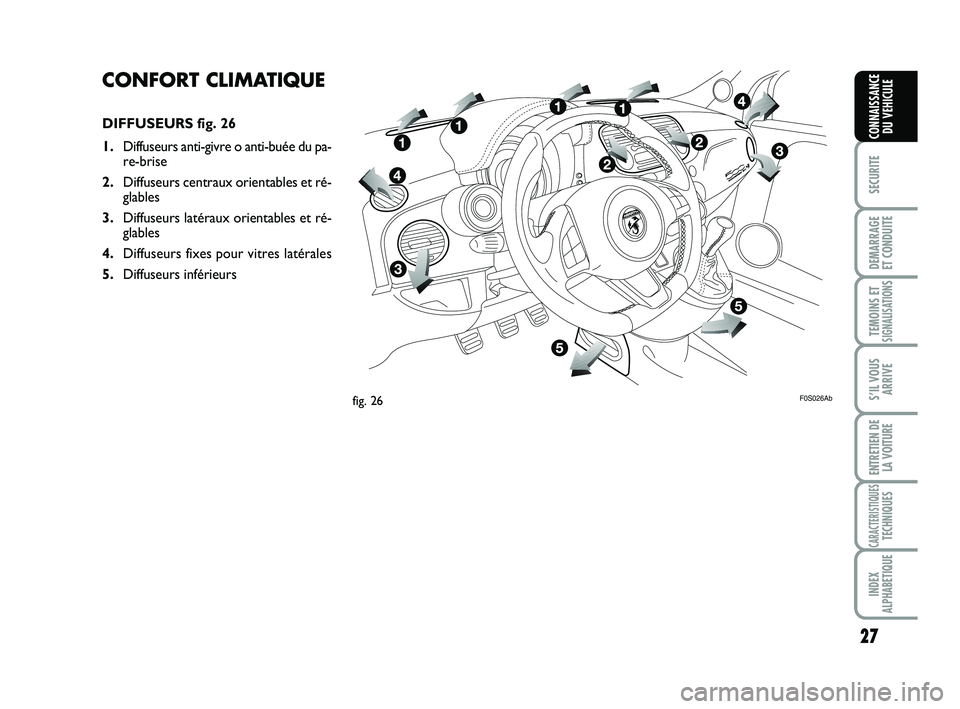 Abarth 500 2013  Notice dentretien (in French) 27
SECURITE
DEMARRAGE
ET CONDUITE
TEMOINS ETSIGNALISATION
S
S’IL VOUS
ARRIVE
ENTRETIEN DE
LA VOITURE
CARACTERISTIQUESTECHNIQUES
INDEX
ALPHABETIQUE
CONNAISSANCE
DU VEHICULE
CONFORT CLIMATIQUE
DIFFUSE