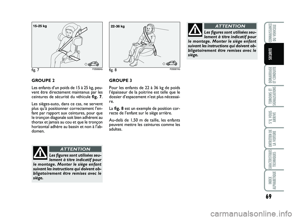 Abarth 500 2013 Notice dentretien (in French) 69
DEMARRAGE
ET CONDUITE
TEMOINS ETSIGNALISATION
S
S’IL VOUS
ARRIVE
ENTRETIEN DE
LA VOITURE
CARACTERISTIQUESTECHNIQUES
INDEX
ALPHABETIQUE
CONNAISSANCEDU VEHICULE
SECURITE
GROUPE 3
Pour les enfants Abarth 500 2013 Notice dentretien (in French) 69
DEMARRAGE
ET CONDUITE
TEMOINS ETSIGNALISATION
S
S’IL VOUS
ARRIVE
ENTRETIEN DE
LA VOITURE
CARACTERISTIQUESTECHNIQUES
INDEX
ALPHABETIQUE
CONNAISSANCEDU VEHICULE
SECURITE
GROUPE 3
Pour les enfants