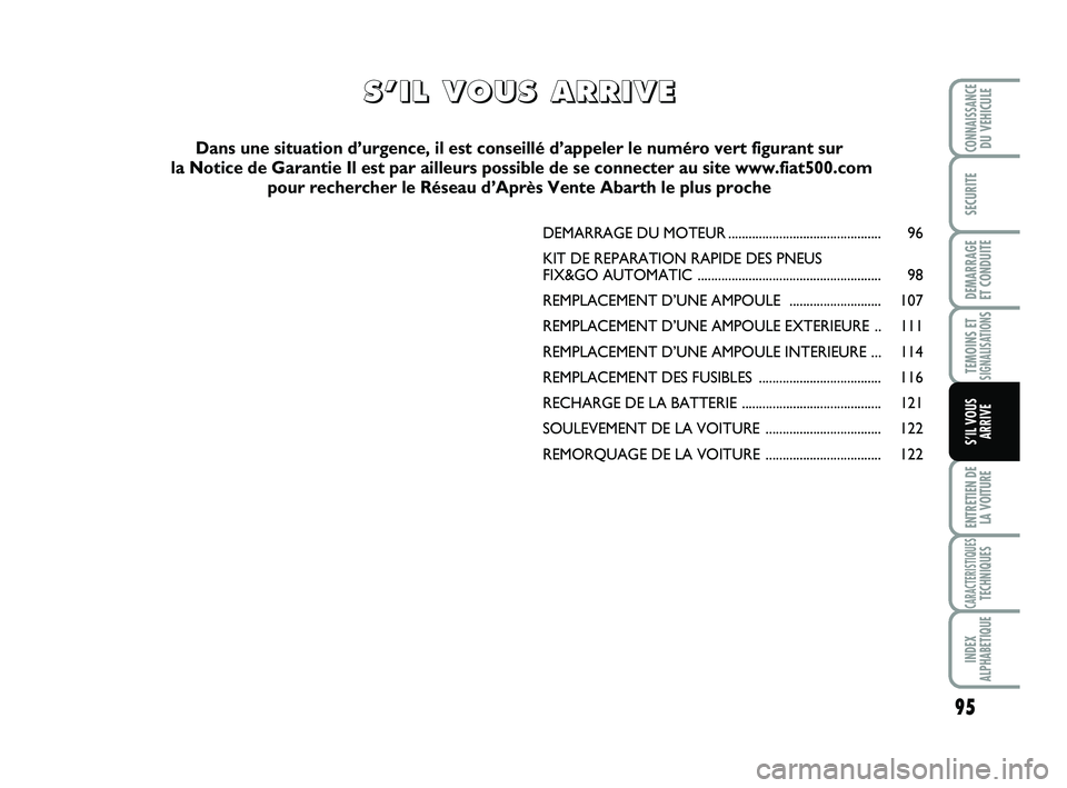 Abarth 500 2013  Notice dentretien (in French) 95
TEMOINS ETSIGNALISATION
S
ENTRETIEN DE
LA VOITURE
CARACTERISTIQUESTECHNIQUES
INDEX
ALPHABETIQUE
CONNAISSANCEDU VEHICULE
SECURITE
DEMARRAGE 
ET CONDUITE
S’IL VOUS
ARRIVE
DEMARRAGE DU MOTEUR.......