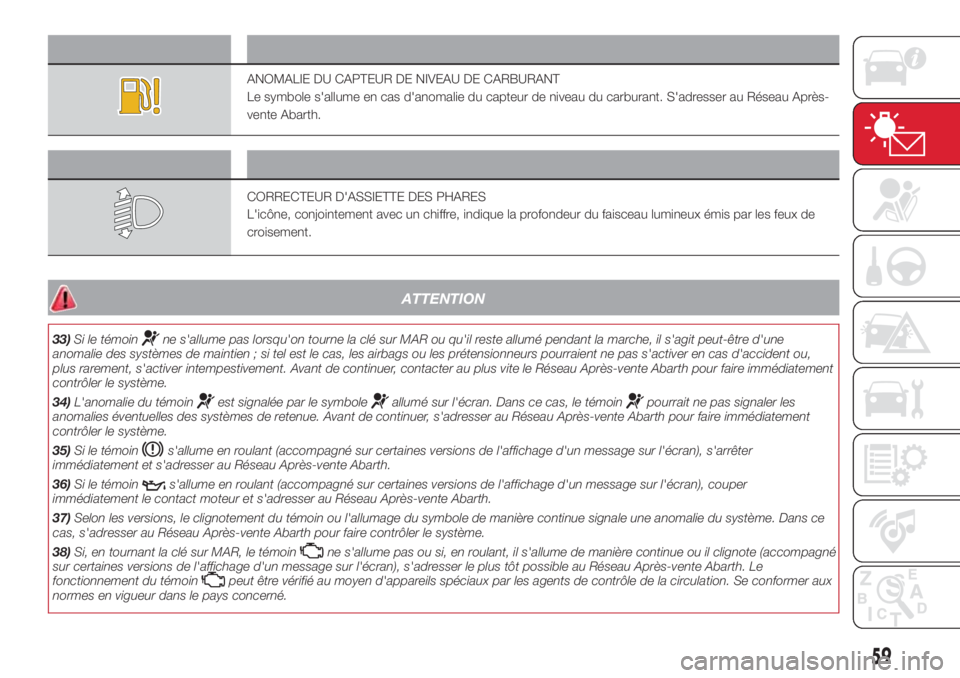 Abarth 500 2018  Notice dentretien (in French) Symbole Signification
ANOMALIE DU CAPTEUR DE NIVEAU DE CARBURANT
Le symbole s'allume en cas d'anomalie du capteur de niveau du carburant. S'adresser au Réseau Après-
vente Abarth.
Symbol