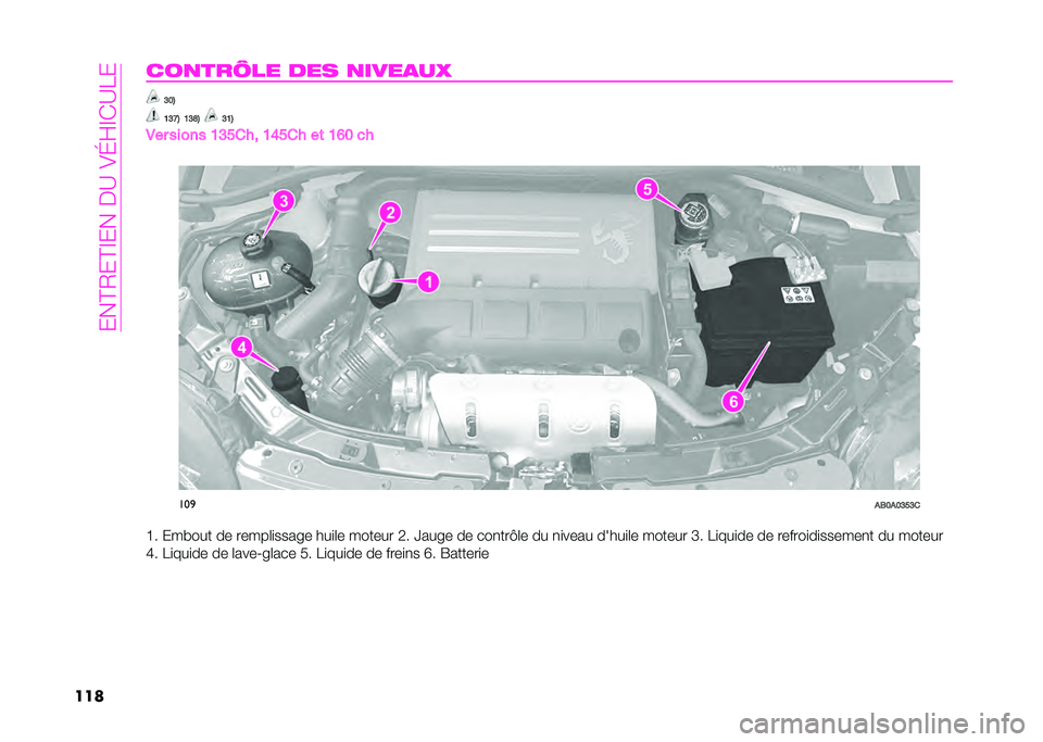 Abarth 500 2021  Notice dentretien (in French) �� ��A�,� �A�=� ���>�?���I�G�=�(�?�2� 
���	���
���P�� ��� �
����
�� �=�<�#
�?�=�C�# �?�=�D�# �=�?�#
�.�� ����� �?�=����
 �?�B��� ��	 �?��< �
�
� ���

��2�<��