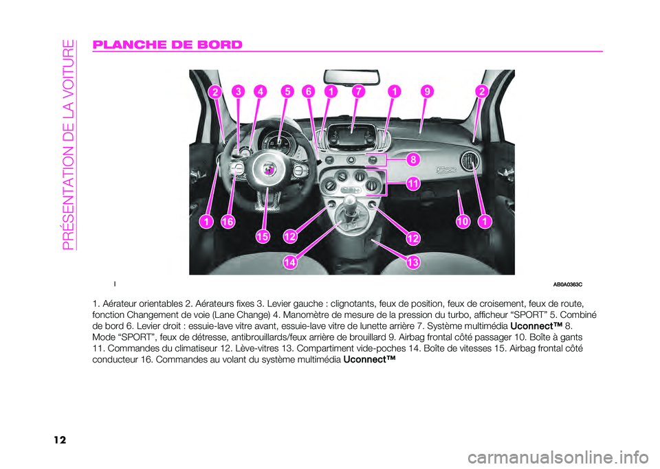 Abarth 500 2021  Notice dentretien (in French) ��8�,�I�%� ��A��A�=�.���>� ��2����.�=�A�?�,� 
�����
�
��� �� ���� �
�
��2�<��<�=��=�
�H� �������� ���
��
����	�� �0� ��������� ��
�$�� �J� �2