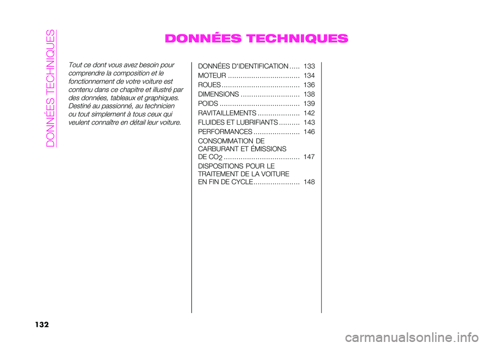 Abarth 500 2021  Notice dentretien (in French) ��>�.���I� �%��A� �(�G��=�F�?� �%
��� ���
�
�	�� �����
�����
�A��� �� ���
� ���� ���� �����
�
 ����
�������
��� �	� �������
��
��
 �� �