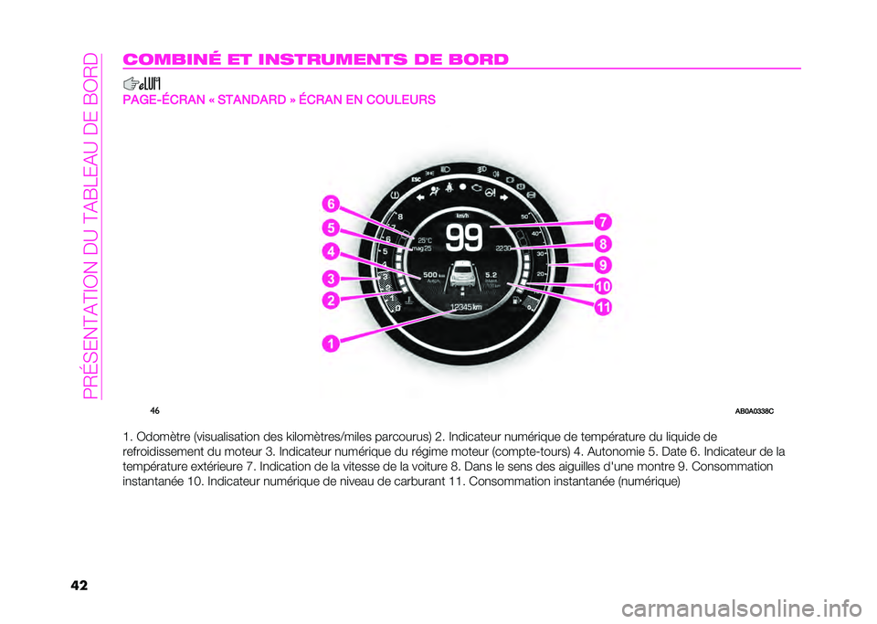 Abarth 500 2021  Notice dentretien (in French) ��8�,�I�%� ��A��A�=�.���>�?��A��C�2� ��?��>� ��C�.�,�>
��������
�	 �� ��
�������
�� �� ����
�+��6�0�-�5��,�� �G �)�/���4��,�4 �H �5��,�� �0� ��7�3�%�0�3�,