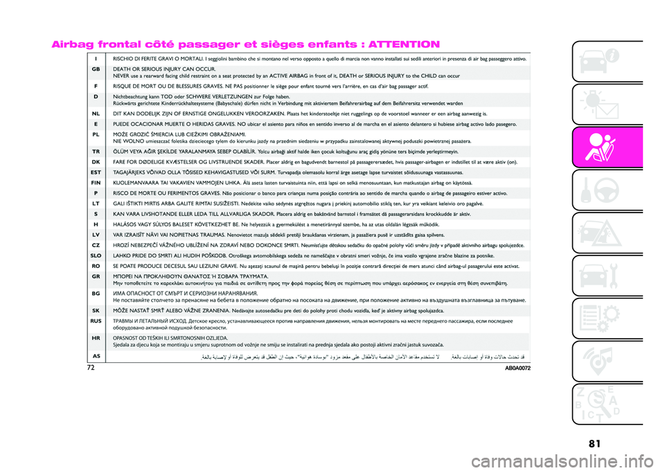 Abarth 500 2021  Notice dentretien (in French) �	�
�
��5�2�$�, �=�5�9�+�&�$�7 �:�@�&�1 �6�$�.�.�$�,�)�5 �)�& �.��>�,�)�. �)�+�=�$�+�&�. �A �
����
����
��
��2�<��<�<�C�@   