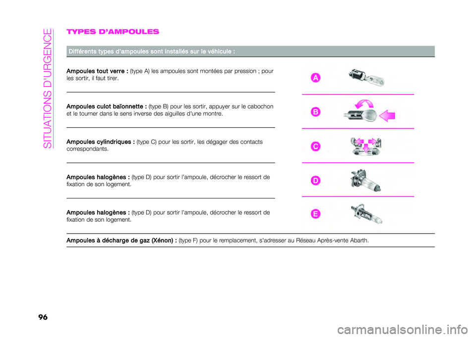 Abarth 500 2021  Notice dentretien (in French) ��%�=�A�?��A�=�.��%��>��?�,�)� ��(� 
�
������ ��J�
�������
�
�4����"� ���	� �	�(��� ���������� ����	 ����	����"� ��� �� ��"���
��� �8
��