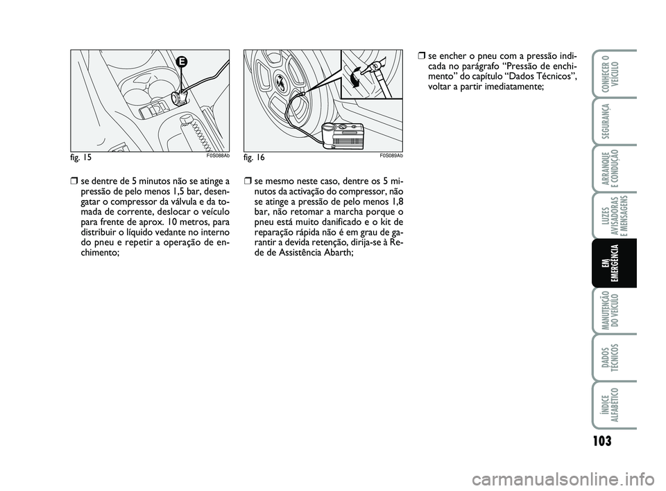 Abarth 500 2012  Manual de Uso e Manutenção (in Portuguese) 103
LUZES
AVISADORAS 
E MENSAGENS
MANUTENÇÃO
DO VEÍCULO
DADOS
TÉCNICOS
ÍNDICE
ALFABÉTICO
CONHECER O
VEÍCULO
SEGURANÇA
ARRANQUE 
E CONDUÇÃO
EM
EMERGÊNCIA
❒se dentre de 5 minutos não se at