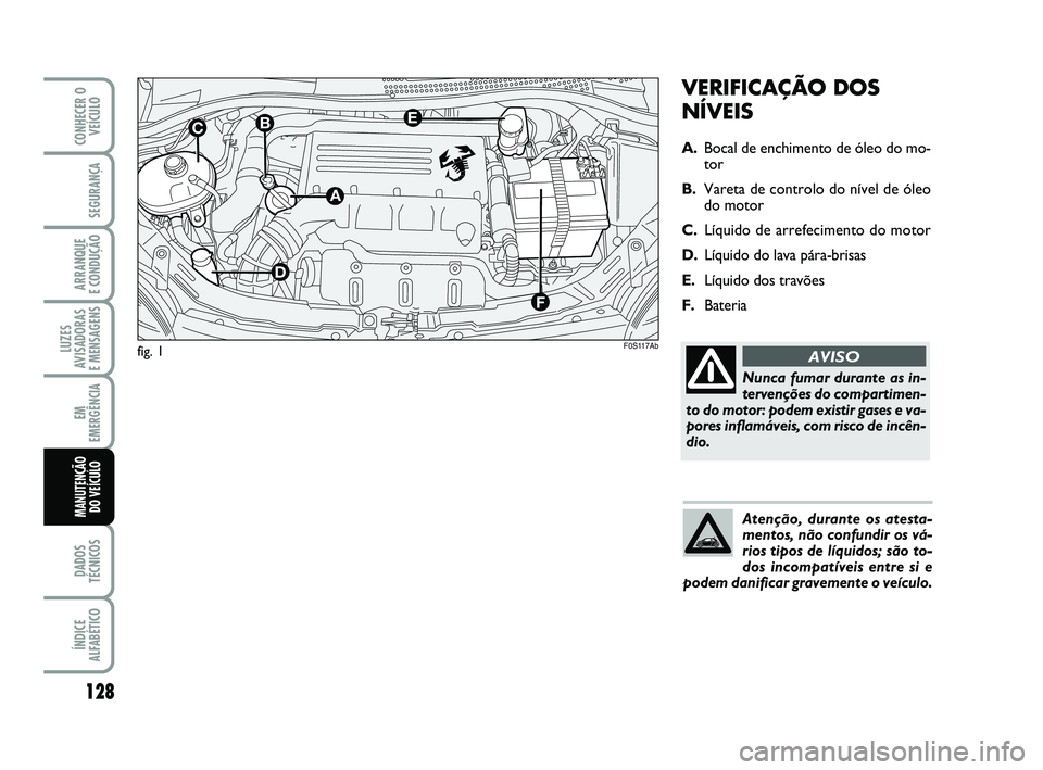Abarth 500 2012  Manual de Uso e Manutenção (in Portuguese) VERIFICAÇÃO DOS
NÍVEIS
A.Bocal de enchimento de óleo do mo-
tor
B.Vareta de controlo do nível de óleo
do motor
C.Líquido de arrefecimento do motor
D.Líquido do lava pára-brisas
E.Líquido dos