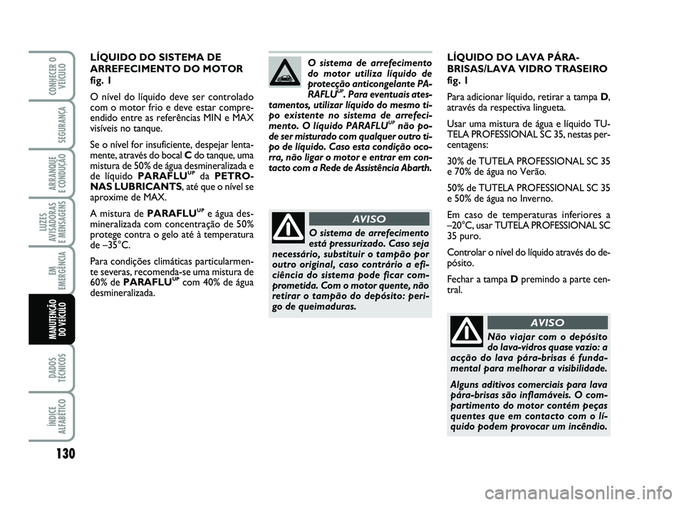 Abarth 500 2012  Manual de Uso e Manutenção (in Portuguese) 130
LUZES
AVISADORAS 
E MENSAGENS
DADOS
TÉCNICOS
ÍNDICE
ALFABÉTICO
CONHECER O
VEÍCULO
SEGURANÇA
ARRANQUE 
E CONDUÇÃO
EM
EMERGÊNCIA
MANUTENÇÃO 
DO VEÍCULO
LÍQUIDO DO LAVA PÁRA-
BRISAS/LAVA