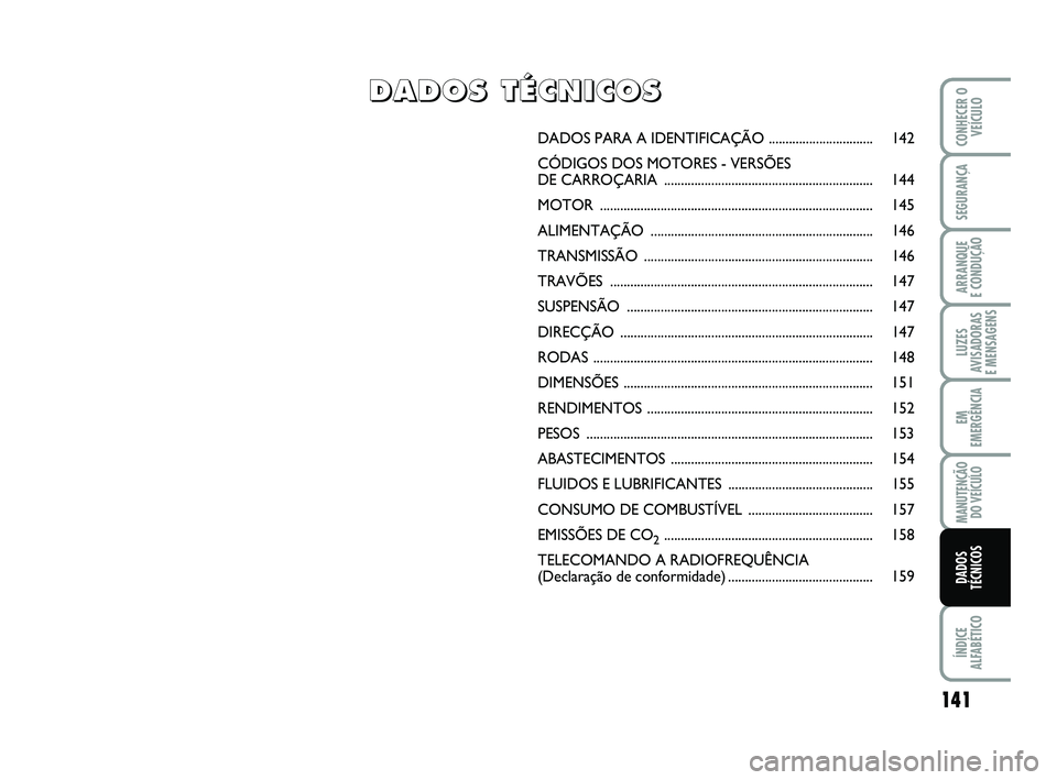 Abarth 500 2012  Manual de Uso e Manutenção (in Portuguese) 141
LUZES
AVISADORAS 
E MENSAGENS
ÍNDICE
ALFABÉTICO
CONHECER O
VEÍCULO
SEGURANÇA
ARRANQUE 
E CONDUÇÃO
EM
EMERGÊNCIA
MANUTENÇÃO
DO VEÍCULO
DADOS
TÉCNICOS
DADOS PARA A IDENTIFICAÇÃO .......