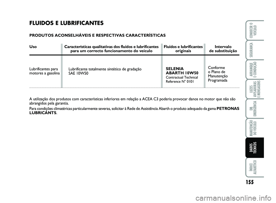 Abarth 500 2012  Manual de Uso e Manutenção (in Portuguese) 155
LUZES
AVISADORAS 
E MENSAGENS
ÍNDICE
ALFABÉTICO
CONHECER O
VEÍCULO
SEGURANÇA
ARRANQUE 
E CONDUÇÃO
EM
EMERGÊNCIA
MANUTENÇÃO
DO VEÍCULO
DADOS
TÉCNICOS
Conforme 
o Plano de 
Manutenção 
