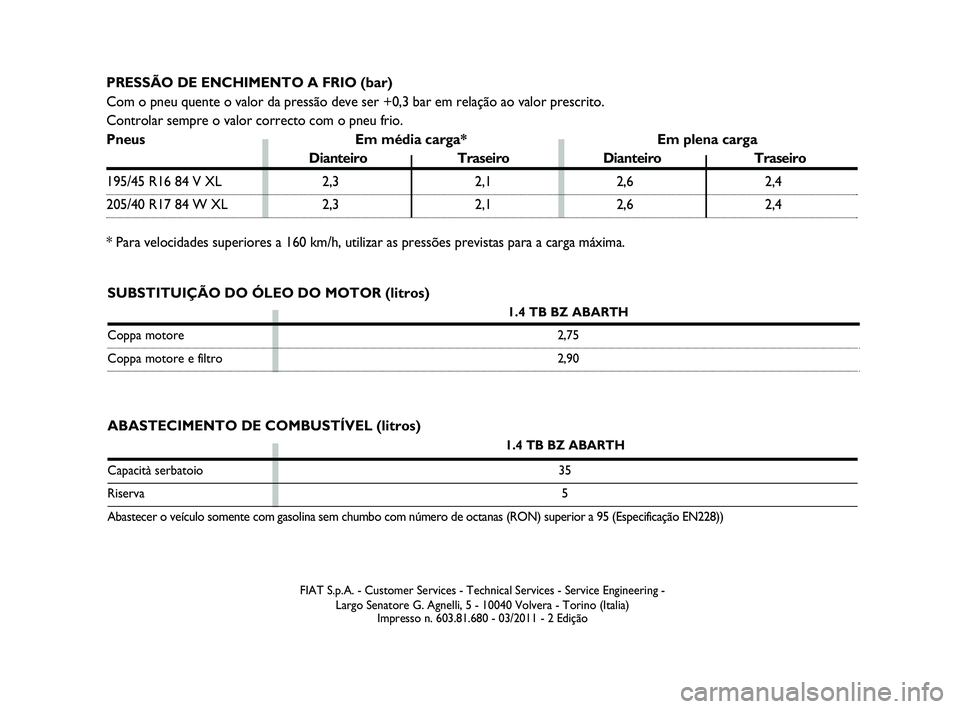 Abarth 500 2012  Manual de Uso e Manutenção (in Portuguese) ABASTECIMENTO DE COMBUSTÍVEL (litros)
1.4 TB BZ ABARTH
Capacità serbatoio  35
Riserva5
Abastecer o veículo somente com gasolina sem chumbo com número de octanas (RON) superior a 95 (Especificaçã