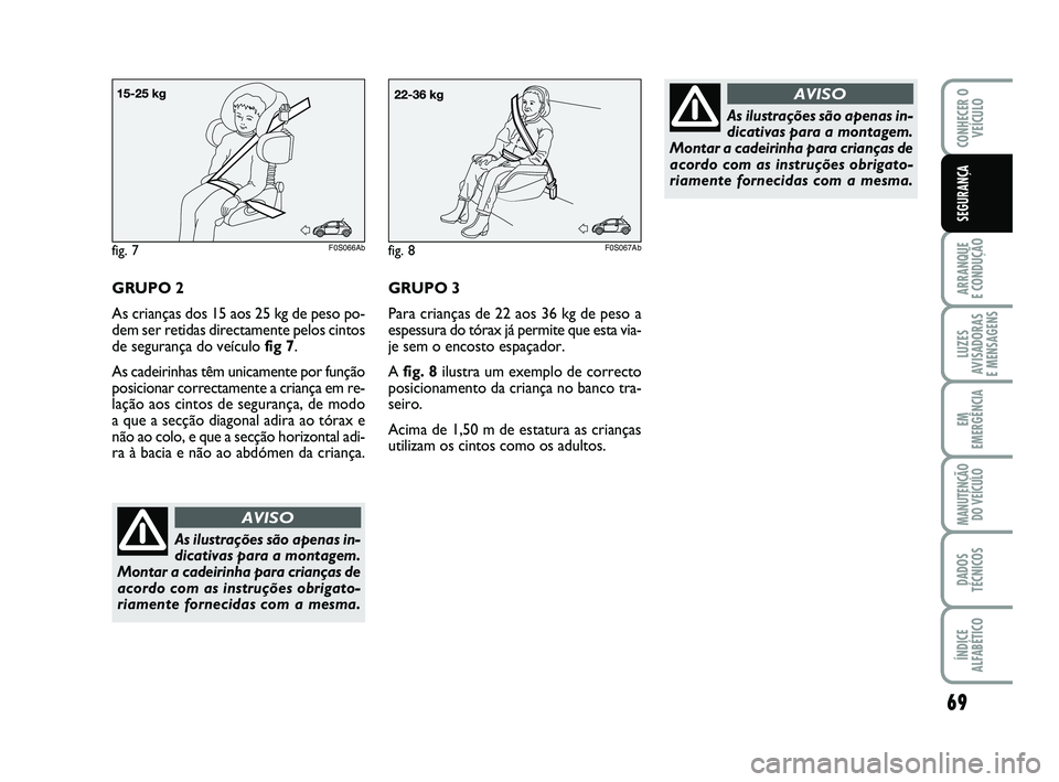 Abarth 500 2012 Manual de Uso e Manutenção (in Portuguese) 69
ARRANQUE
E CONDUÇÃO
LUZES
AVISADORAS
E MENSAGENS
EM
EMERGÊNCIA
MANUTENÇÃO
DO VEÍCULO
DADOS
TÉCNICOS
ÍNDICE
ALFABÉTICO
CONHECER O
VEÍCULO
SEGURANÇA
GRUPO 3
Para crianças de 22 aos 36 k Abarth 500 2012 Manual de Uso e Manutenção (in Portuguese) 69
ARRANQUE
E CONDUÇÃO
LUZES
AVISADORAS
E MENSAGENS
EM
EMERGÊNCIA
MANUTENÇÃO
DO VEÍCULO
DADOS
TÉCNICOS
ÍNDICE
ALFABÉTICO
CONHECER O
VEÍCULO
SEGURANÇA
GRUPO 3
Para crianças de 22 aos 36 k