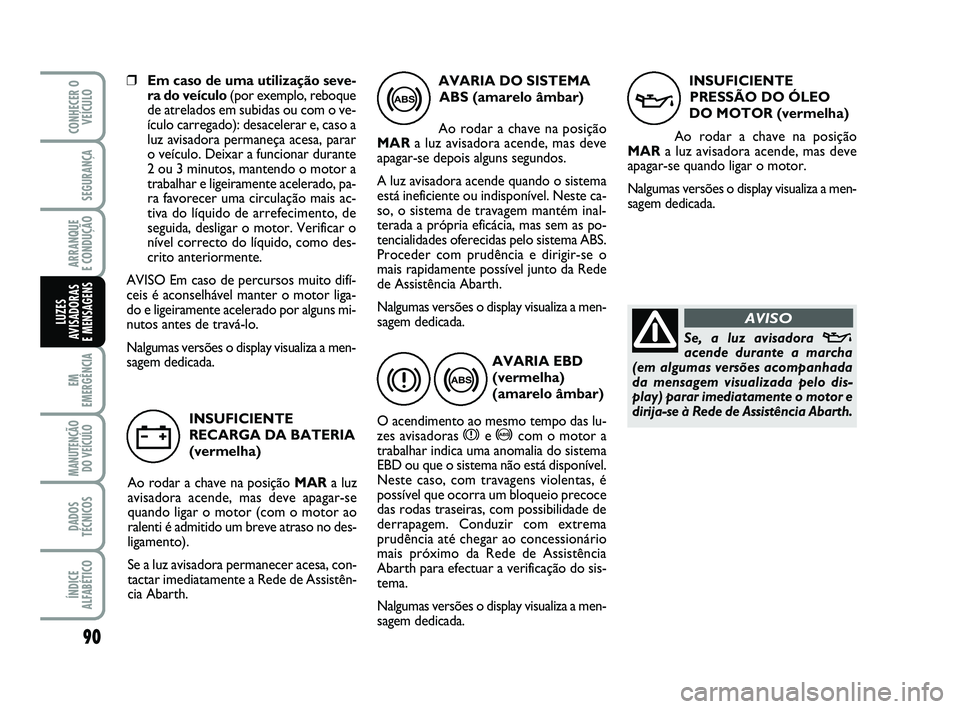 Abarth 500 2012 Manual de Uso e Manutenção (in Portuguese) 90
EM
EMERGÊNCIA
MANUTENÇÃO
DO VEÍCULO
DADOS
TÉCNICOS
ÍNDICE
ALFABÉTICO
CONHECER O
VEÍCULO
SEGURANÇA
ARRANQUE
E CONDUÇÃO
LUZES
AVISADORAS
E MENSAGENS
❒Em caso de uma utilização seve-
Abarth 500 2012 Manual de Uso e Manutenção (in Portuguese) 90
EM
EMERGÊNCIA
MANUTENÇÃO
DO VEÍCULO
DADOS
TÉCNICOS
ÍNDICE
ALFABÉTICO
CONHECER O
VEÍCULO
SEGURANÇA
ARRANQUE
E CONDUÇÃO
LUZES
AVISADORAS
E MENSAGENS
❒Em caso de uma utilização seve-