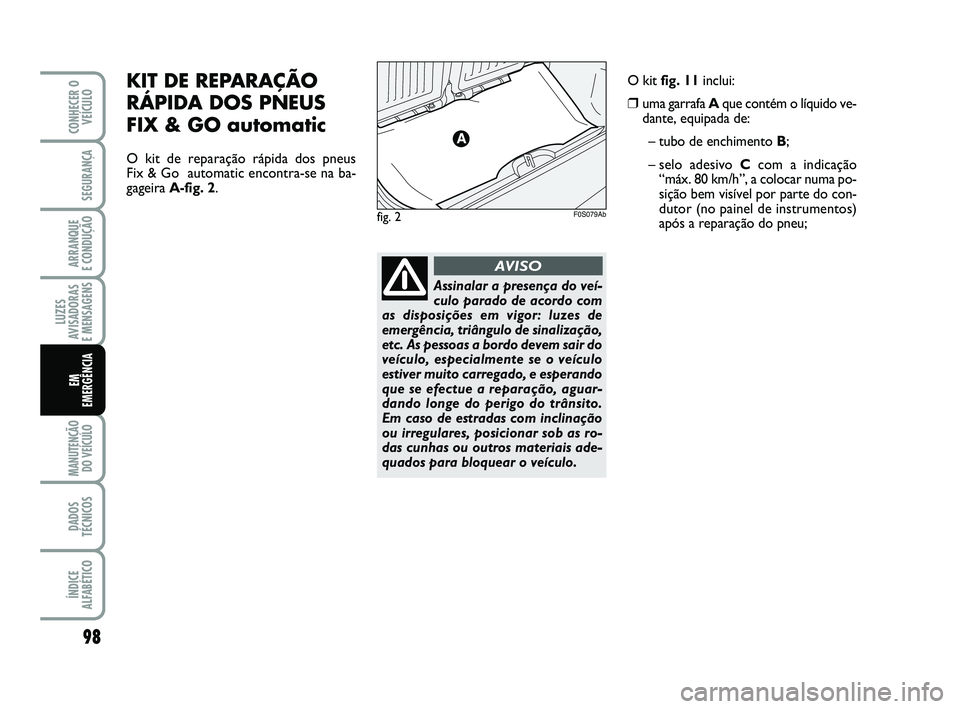 Abarth 500 2012  Manual de Uso e Manutenção (in Portuguese) 98
LUZES
AVISADORAS 
E MENSAGENS
MANUTENÇÃO
DO VEÍCULO 
DADOS
TÉCNICOS
ÍNDICE
ALFABÉTICO
CONHECER O
VEÍCULO
SEGURANÇA
ARRANQUE 
E CONDUÇÃO
EM 
EMERGÊNCIA
KIT DE REPARAÇÃO
RÁPIDA DOS PNEU