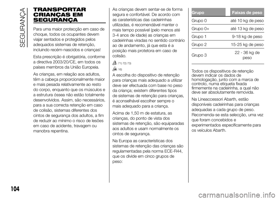 Abarth 500 2015 Manual de Uso e Manutenção (in Portuguese) TRANSPORTAR
CRIANÇAS EM
SEGURANÇA
Para uma maior protecção em caso de
choque, todos os ocupantes devem
viajar sentados e protegidos pelos
adequados sistemas de retenção,
incluindo recém-nascido Abarth 500 2015 Manual de Uso e Manutenção (in Portuguese) TRANSPORTAR
CRIANÇAS EM
SEGURANÇA
Para uma maior protecção em caso de
choque, todos os ocupantes devem
viajar sentados e protegidos pelos
adequados sistemas de retenção,
incluindo recém-nascido