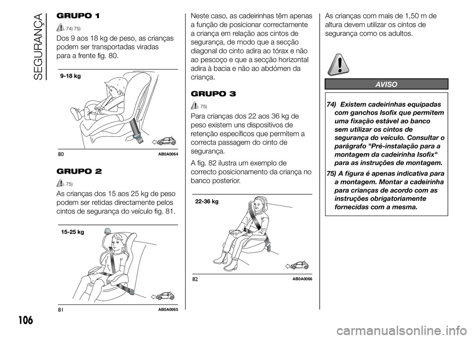Abarth 500 2015 Manual de Uso e Manutenção (in Portuguese) GRUPO 1
74) 75)
Dos 9 aos 18 kg de peso, as crianças
podem ser transportadas viradas
para a frente fig. 80.
GRUPO 2
75)
As crianças dos 15 aos 25 kg de peso
podem ser retidas directamente pelos
cint Abarth 500 2015 Manual de Uso e Manutenção (in Portuguese) GRUPO 1
74) 75)
Dos 9 aos 18 kg de peso, as crianças
podem ser transportadas viradas
para a frente fig. 80.
GRUPO 2
75)
As crianças dos 15 aos 25 kg de peso
podem ser retidas directamente pelos
cint