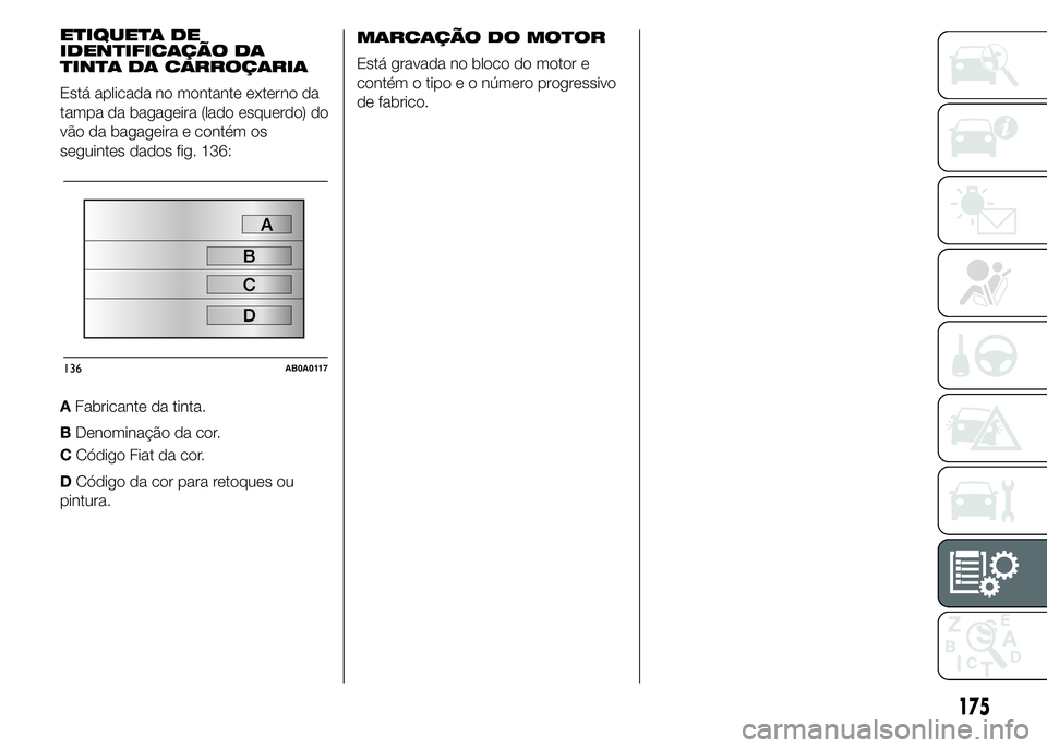 Abarth 500 2015  Manual de Uso e Manutenção (in Portuguese) CCódigo Fiat da cor.
DCódigo da cor para retoques ou
pintura.MARCAÇÃO DO MOTOR
Está gravada no bloco do motor e
contém o tipo e o número progressivo
de fabrico.
175
ETIQUETA DE
IDENTIFICAÇÃO 