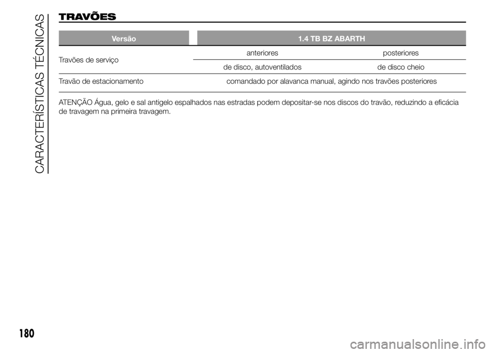 Abarth 500 2015  Manual de Uso e Manutenção (in Portuguese) TRAVÕES
Versão 1.4 TB BZ ABARTH
Travões de serviçoanteriores posteriores
de disco, autoventilados de disco cheio
Travão de estacionamento comandado por alavanca manual, agindo nos travões poster