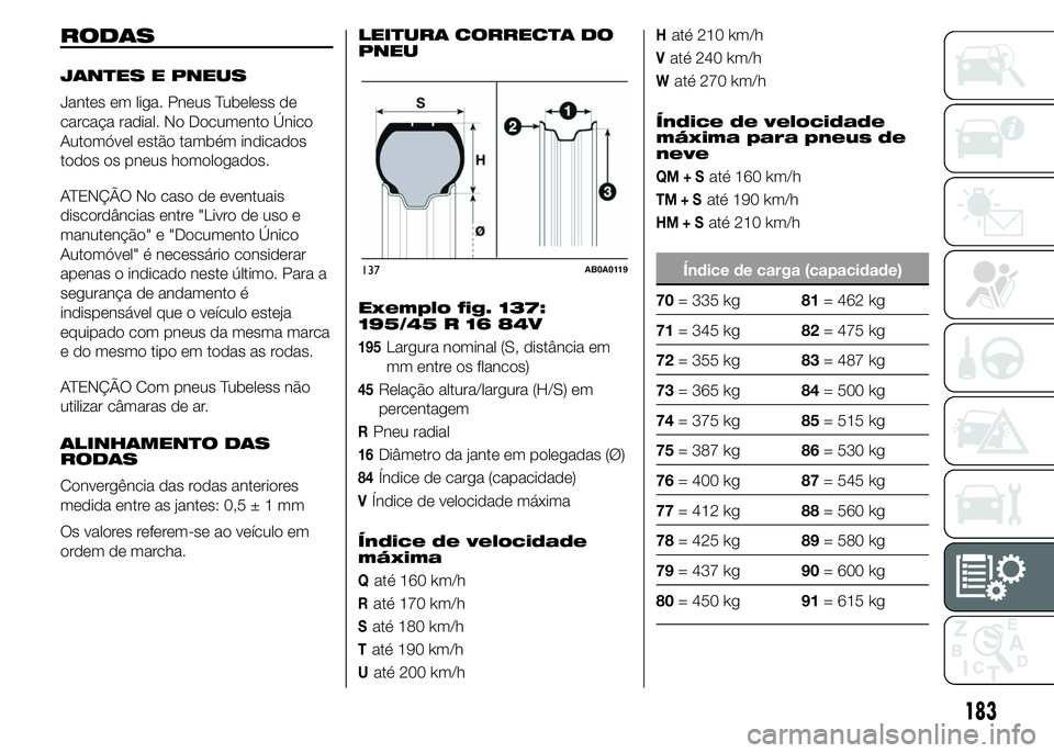 Abarth 500 2015 Manual de Uso e Manutenção (in Portuguese) RODAS
JANTES E PNEUS
Jantes em liga. Pneus Tubeless de
carcaça radial. No Documento Único
Automóvel estão também indicados
todos os pneus homologados.
ATENÇÃO No caso de eventuais
discordância Abarth 500 2015 Manual de Uso e Manutenção (in Portuguese) RODAS
JANTES E PNEUS
Jantes em liga. Pneus Tubeless de
carcaça radial. No Documento Único
Automóvel estão também indicados
todos os pneus homologados.
ATENÇÃO No caso de eventuais
discordância