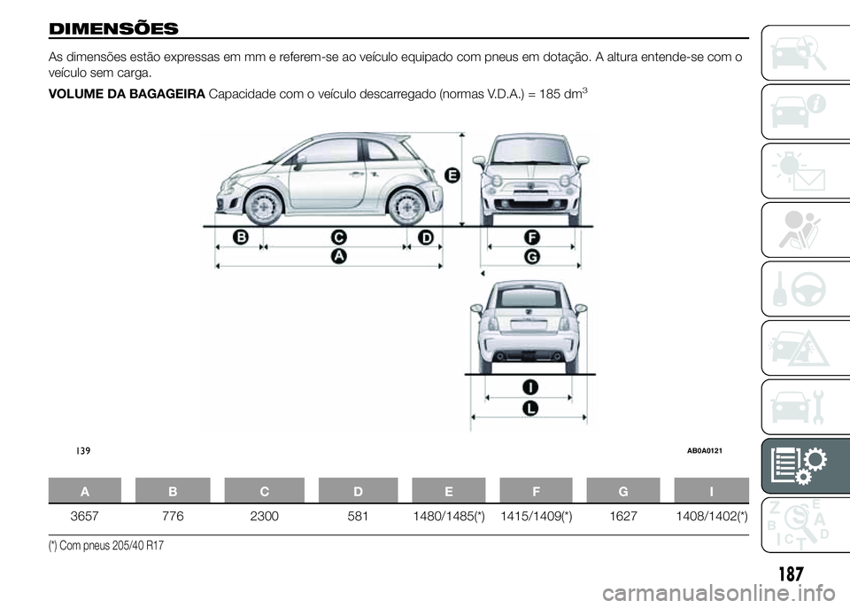 Abarth 500 2015  Manual de Uso e Manutenção (in Portuguese) DIMENSÕES
As dimensões estão expressas em mm e referem-se ao veículo equipado com pneus em dotação. A altura entende-se com o
veículo sem carga.
VOLUME DA BAGAGEIRACapacidade com o veículo des