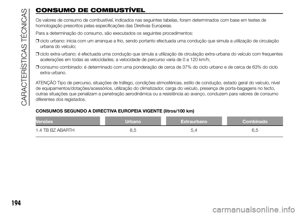 Abarth 500 2015 Manual de Uso e Manutenção (in Portuguese) CONSUMO DE COMBUSTÍVEL
Os valores de consumo de combustível, indicados nas seguintes tabelas, foram determinados com base em testes de
homologação prescritos pelas especificações das Diretivas E Abarth 500 2015 Manual de Uso e Manutenção (in Portuguese) CONSUMO DE COMBUSTÍVEL
Os valores de consumo de combustível, indicados nas seguintes tabelas, foram determinados com base em testes de
homologação prescritos pelas especificações das Diretivas E