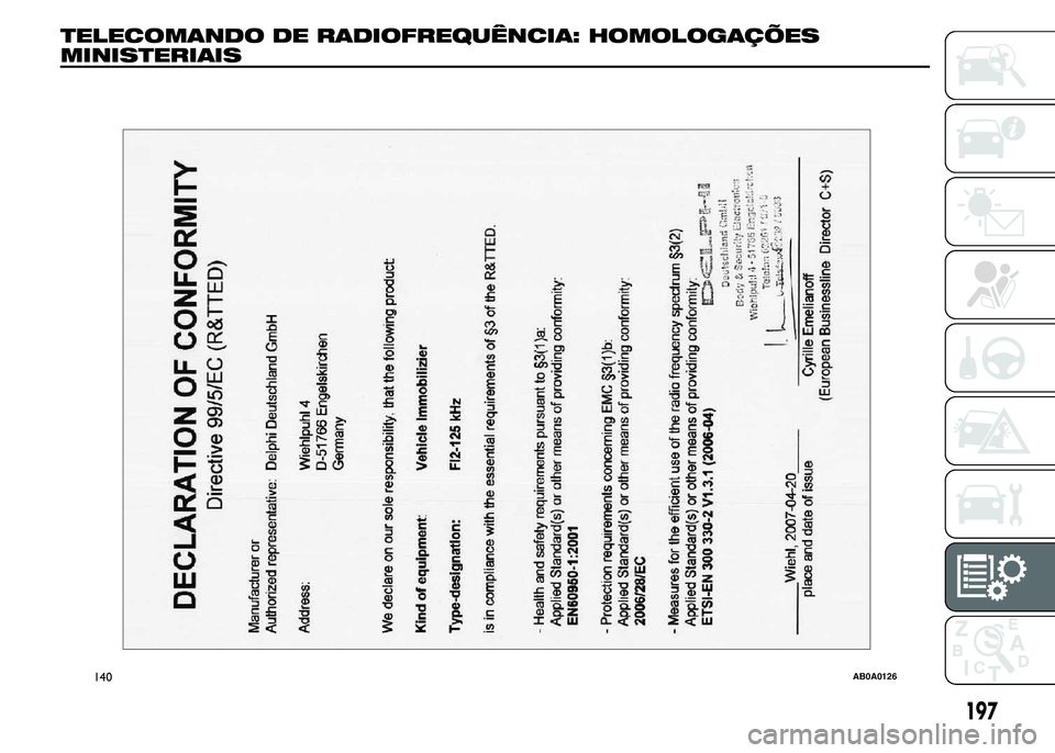 Abarth 500 2015  Manual de Uso e Manutenção (in Portuguese) TELECOMANDO DE RADIOFREQUÊNCIA: HOMOLOGAÇÕES
MINISTERIAIS
140AB0A0126
197 
