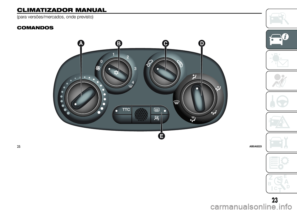 Abarth 500 2015  Manual de Uso e Manutenção (in Portuguese) CLIMATIZADOR MANUAL
(para versões/mercados, onde previsto).
COMANDOS
25AB0A0223
23 