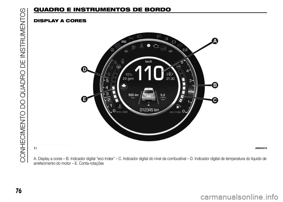 Abarth 500 2015  Manual de Uso e Manutenção (in Portuguese) QUADRO E INSTRUMENTOS DE BORDO.
DISPLAY A CORES
A. Display a cores – B. Indicador digital “eco Index” – C. Indicador digital do nível de combustível – D. Indicador digital de temperatura d