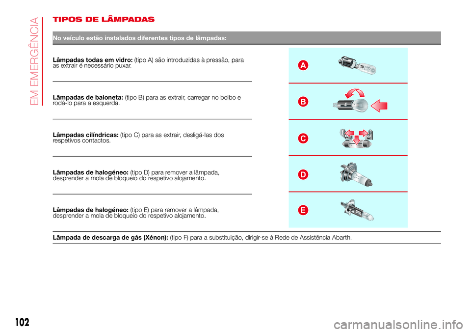 Abarth 500 2017  Manual de Uso e Manutenção (in Portuguese) TIPOS DE LÂMPADAS
No veículo estão instalados diferentes tipos de lâmpadas:
Lâmpadas todas em vidro:(tipo A) são introduzidas à pressão, para
as extrair é necessário puxar.A
B
C
D
E
Lâmpada