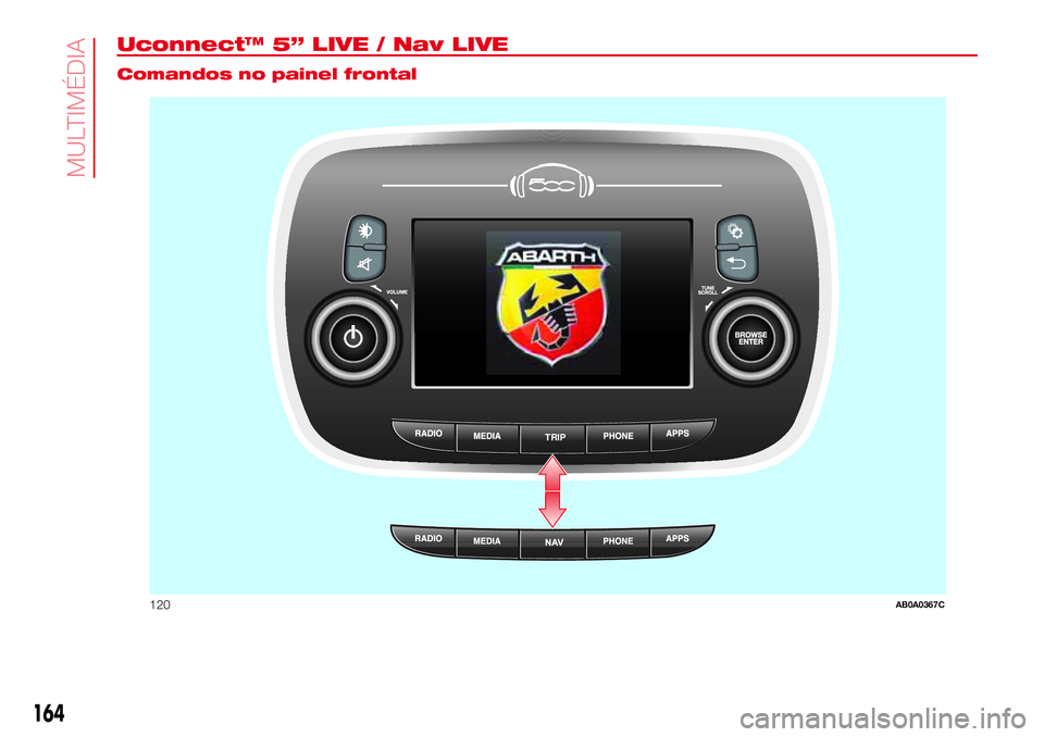 Abarth 500 2017  Manual de Uso e Manutenção (in Portuguese) Uconnect™ 5” LIVE / Nav LIVE.
Comandos no painel frontal
TRIP
120AB0A0367C
164
MULTIMÉDIA 
