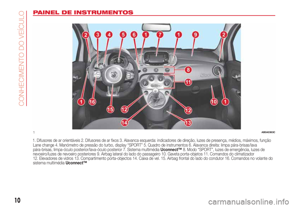 Abarth 500 2018  Manual de Uso e Manutenção (in Portuguese) PAINEL DE INSTRUMENTOS
1. Difusores de ar orientáveis 2. Difusores de ar fixos 3. Alavanca esquerda: indicadores de direção, luzes de presença, médios, máximos, função
Lane change 4. Manómetr