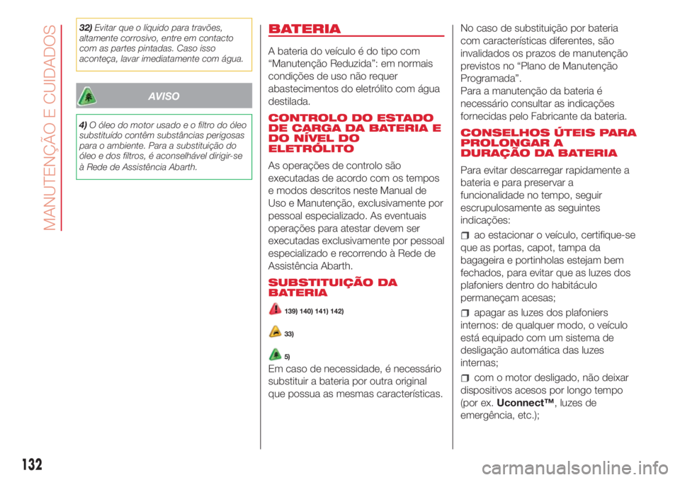 Abarth 500 2018  Manual de Uso e Manutenção (in Portuguese) 32)Evitar que o líquido para travões,
altamente corrosivo, entre em contacto
com as partes pintadas. Caso isso
aconteça, lavar imediatamente com água.
AVISO
4)O óleo do motor usado e o filtro do 